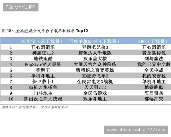 cq9官网用户评价与口碑分析助你选择优质游戏平台 cq9官网用户评价与口碑分析助你选择优质游戏平台