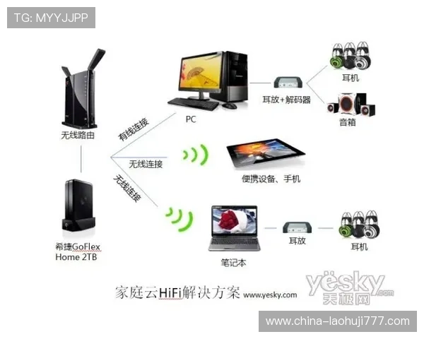 PT电子模拟器常见问题及解决方案详解与实用建议 PT电子模拟器常见问题及解决方案详解与实用建议