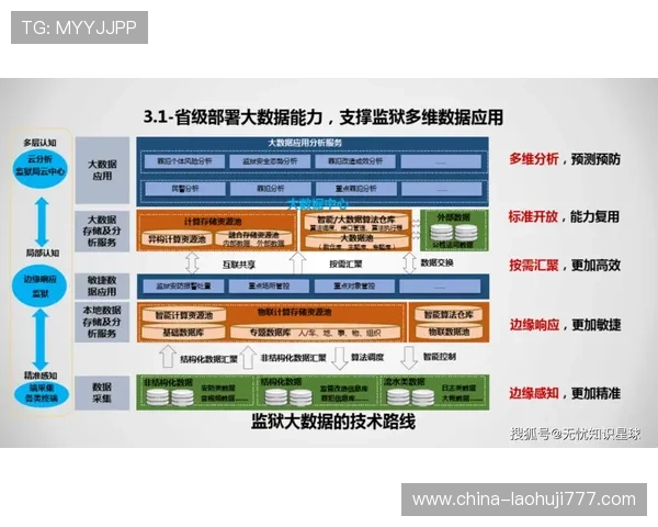 深入解析pa视讯技术架构及其在数字娱乐中的核心作用 深入解析pa视讯技术架构及其在数字娱乐中的核心作用