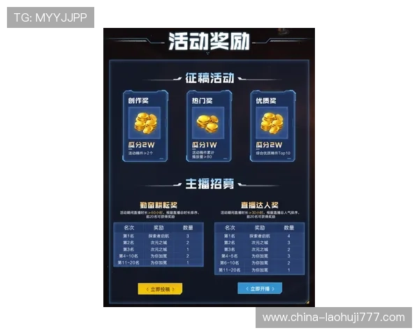 PG电子游戏大厅最新优惠活动全面解析，助你轻松赢取丰厚奖励