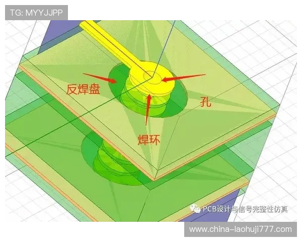 PP电子模拟器全面介绍及其在电子设计中的应用与优势分析 PP电子模拟器全面介绍及其在电子设计中的应用与优势分析