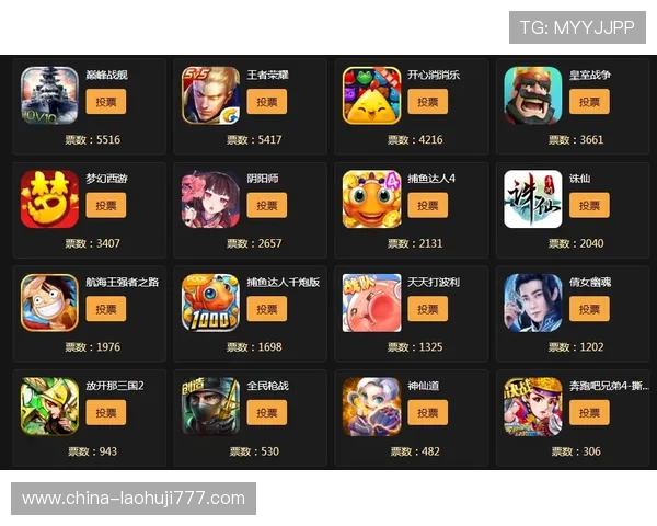 手机老虎机游戏网址大全最新更新,实时同步热门游戏资讯 手机老虎机游戏网址大全最新更新,实时同步热门游戏资讯