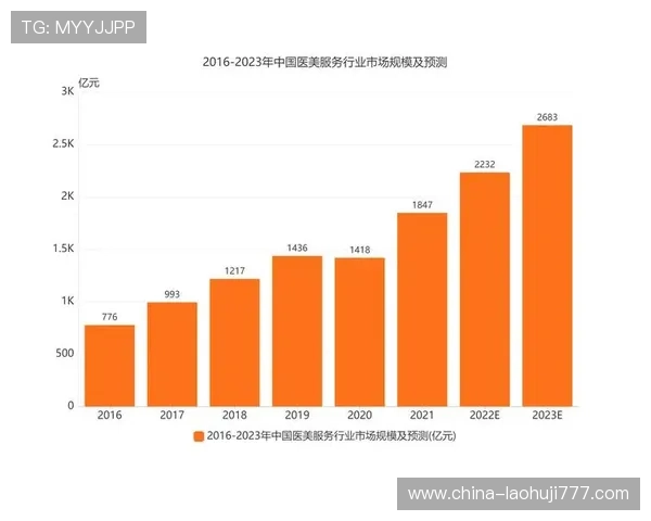 宝昂电子郭大川在电子行业中的市场布局与未来发展方向 宝昂电子郭大川在电子行业中的市场布局与未来发展方向