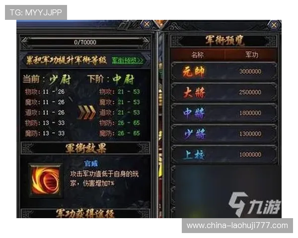 金猴爷老虎机刷金币技巧详解，掌握秘籍轻松提升游戏金币数量